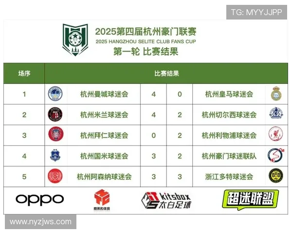 杭州足球队实力强劲最新足球力量排行榜前十揭晓