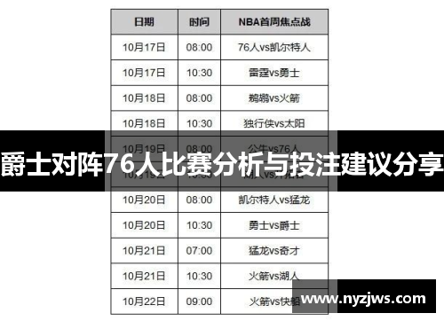 爵士对阵76人比赛分析与投注建议分享